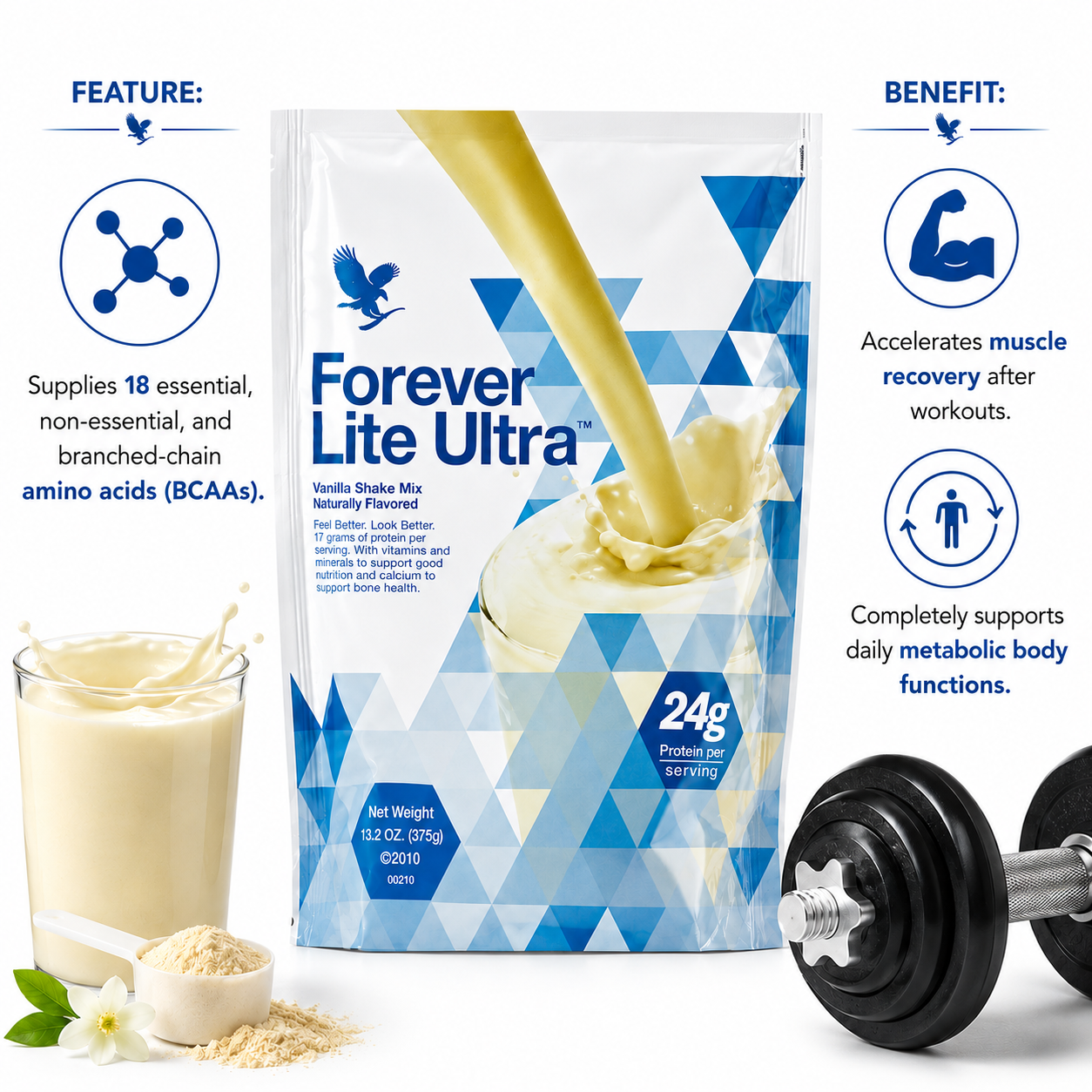 Forever Lite Ultra Protein Shak