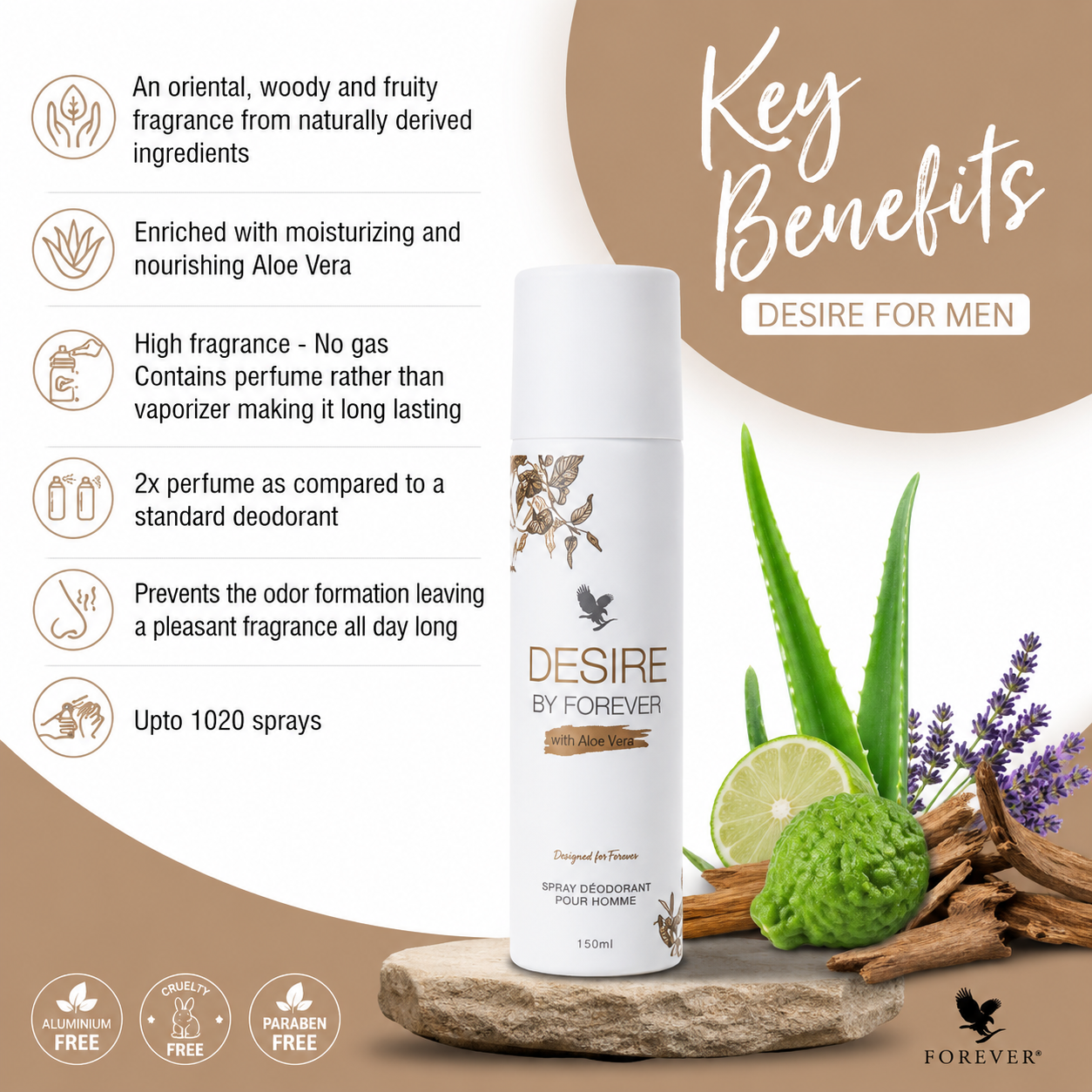 Forever Desire & Dream Deodorant Bundle | Long Lasting Perfume Deodorant for Men & Women | Aloe Vera | No Gas | Aluminum Free | 150ml x