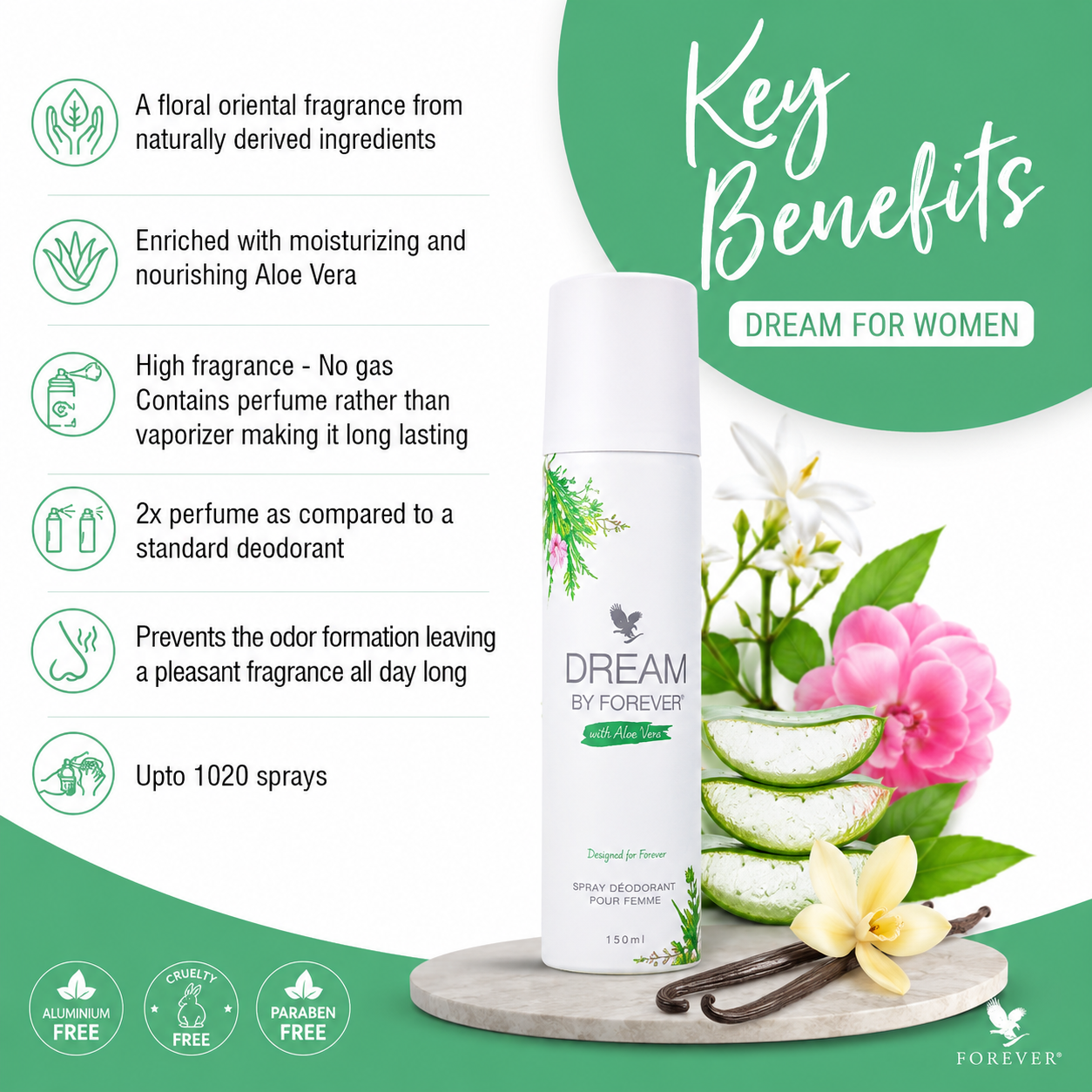 Forever Desire & Dream Deodorant Bundle | Long Lasting Perfume Deodorant for Men & Women | Aloe Vera | No Gas | Aluminum Free | 150ml x