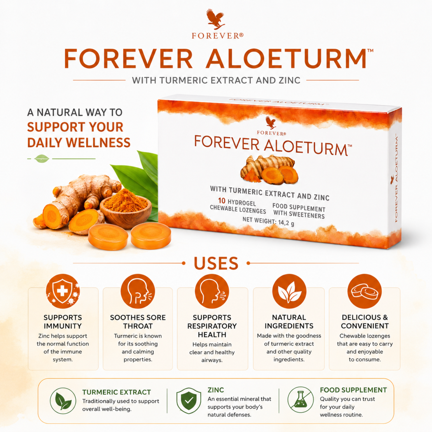 Forever AloeTurm™ – Turmeric & Zinc Lozenges for Daily Wellness